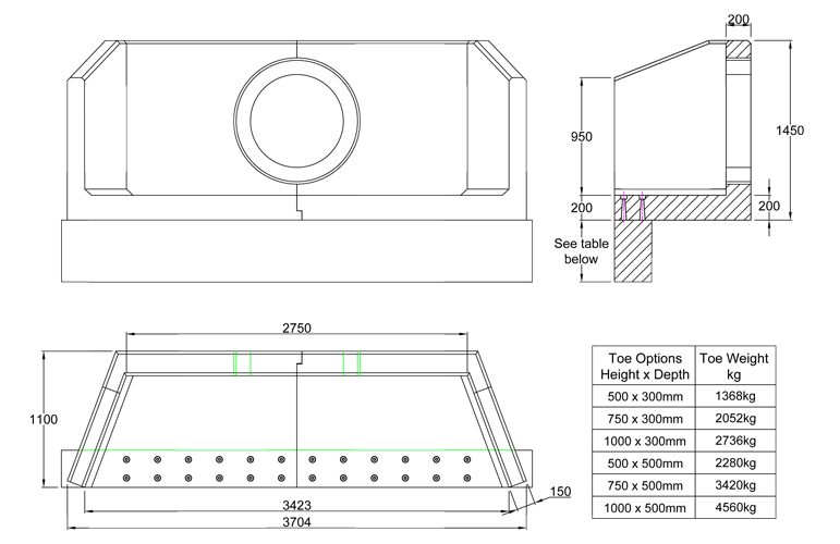 N27B Headwall line drawing