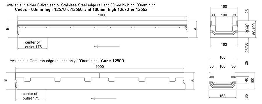 100mm Shallow Drainage Channel Suppliers | Althon