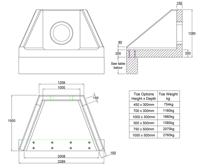 SFA11 Y Headwall line drawing