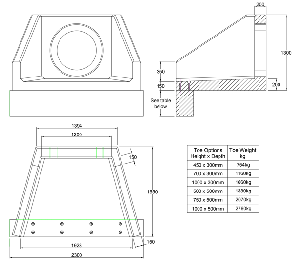 SFA12 A Headwall line drawing