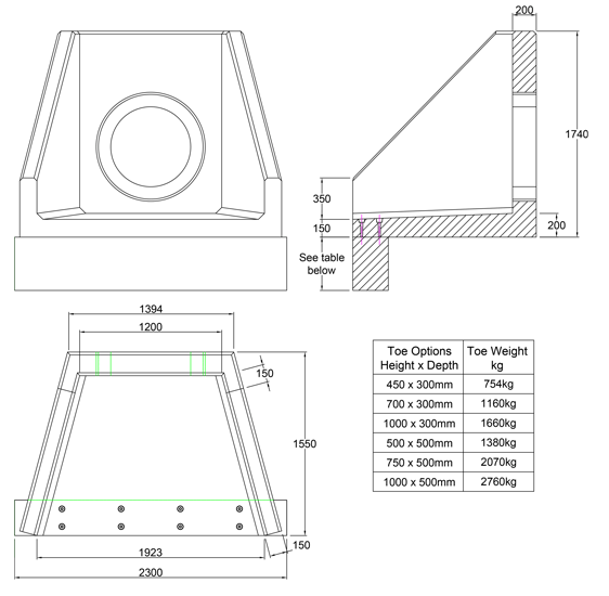 SFA12 C Headwall line drawing