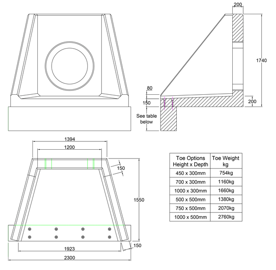 SFA12 W Headwall line drawing