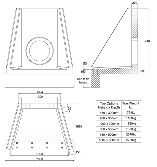 SFA12 Y Headwall line drawing