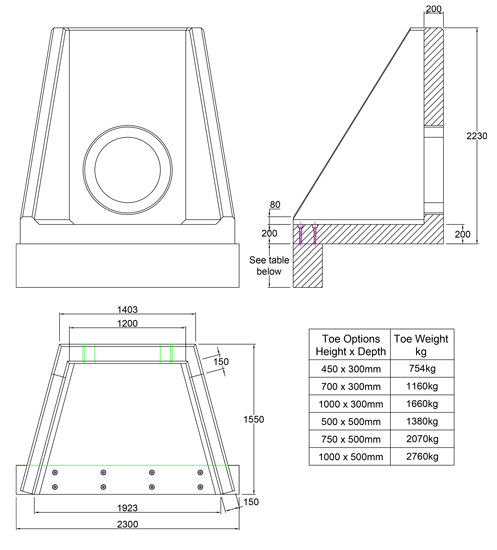 SFA13 Y Headwall line drawing