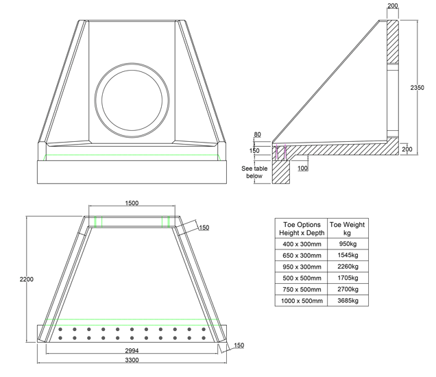 SFA15 Z Headwall line drawing