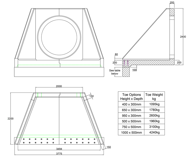 SFA21 Z Headwall line drawing